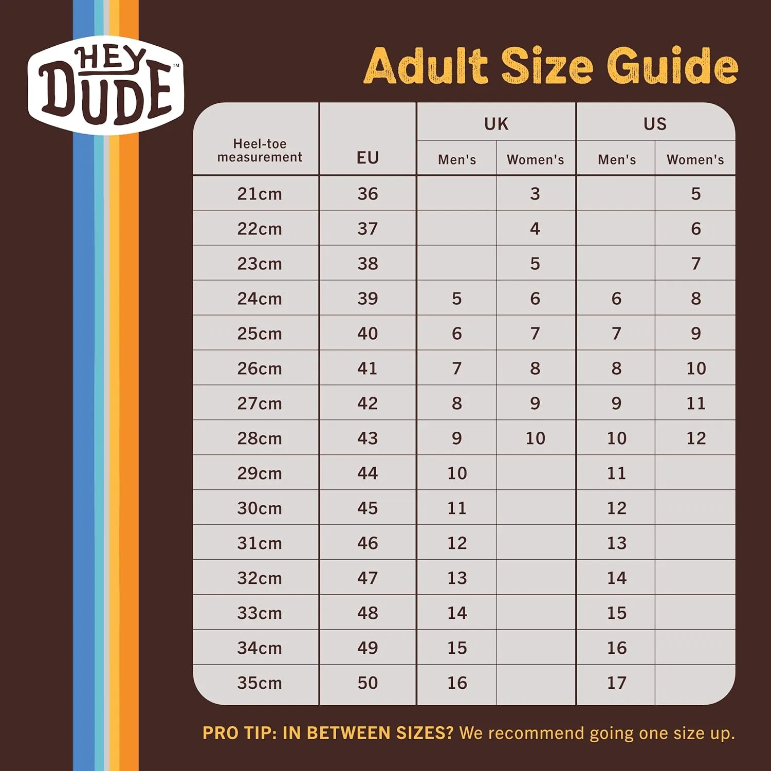 Hey Dude Men's Wally Stretch Canvas
